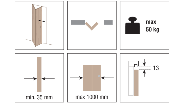 system-0200-50-krona-koblenz